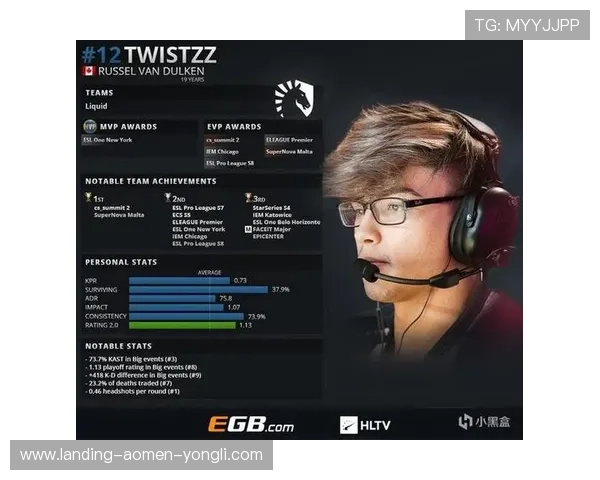 永利博电竞会员注册流程常见问题解答，解决你的疑问