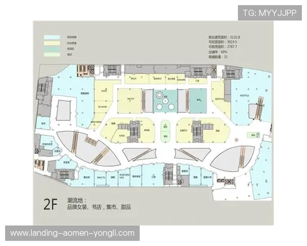 永利皇宫购物中心品牌云集满足不同消费者的高端购物需求