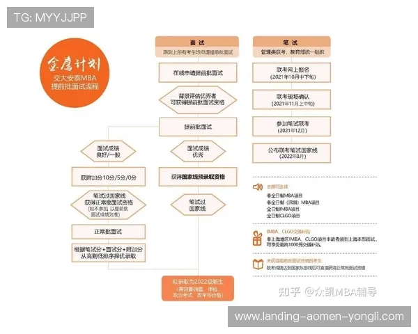 永乐高官方入口2024年最新版本登录流程详解 永乐高官方入口2024年最新版本登录流程详解