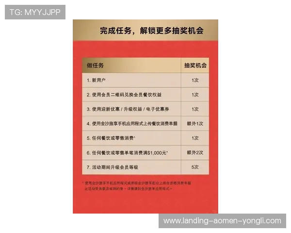澳门百老汇40010平台最新优惠活动与奖励机制详细解析助力玩家赢取更多福利