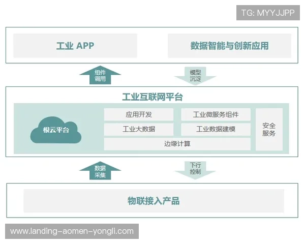 永利官网网址最新入口，提供安全稳定的官方登录平台推荐